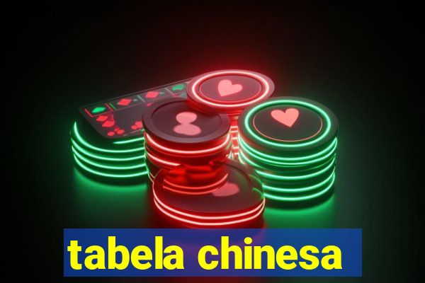 tabela chinesa